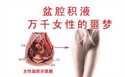 杭州借卵生子哪里好,囊胚多长时间着床，借卵试管流程需要多长时间？